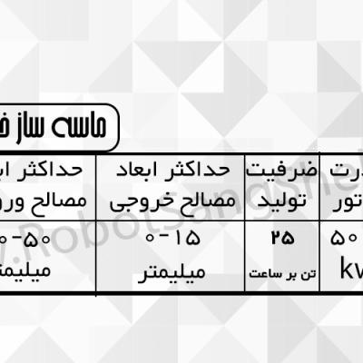 10 Jadval