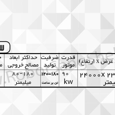19 Jadval