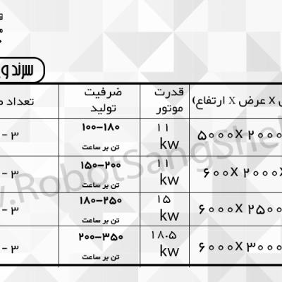 20 Jadval