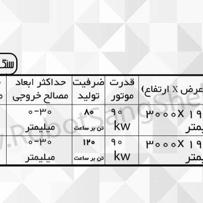 8 Jadval